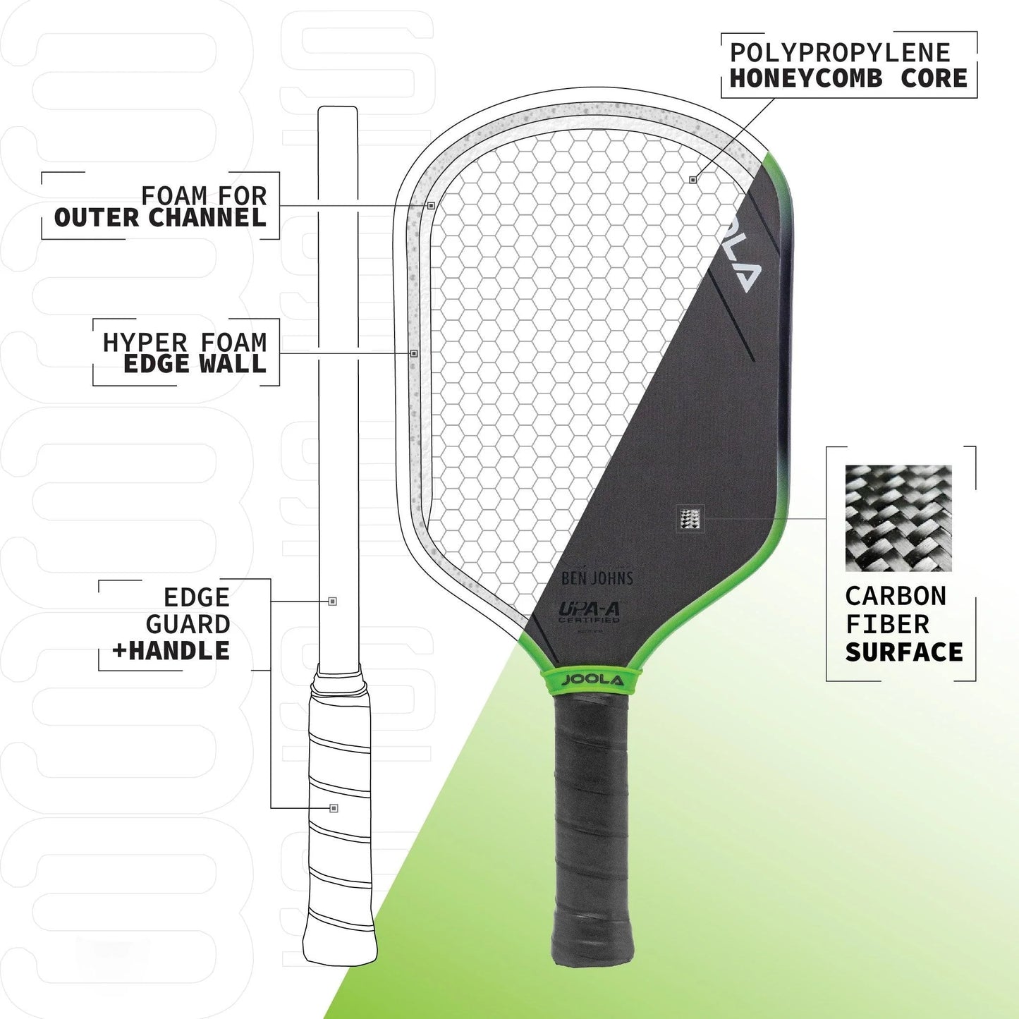 Joola Pickleball Paddle Ben Johns Hyperion 3S 16mm Pickleball Paddle