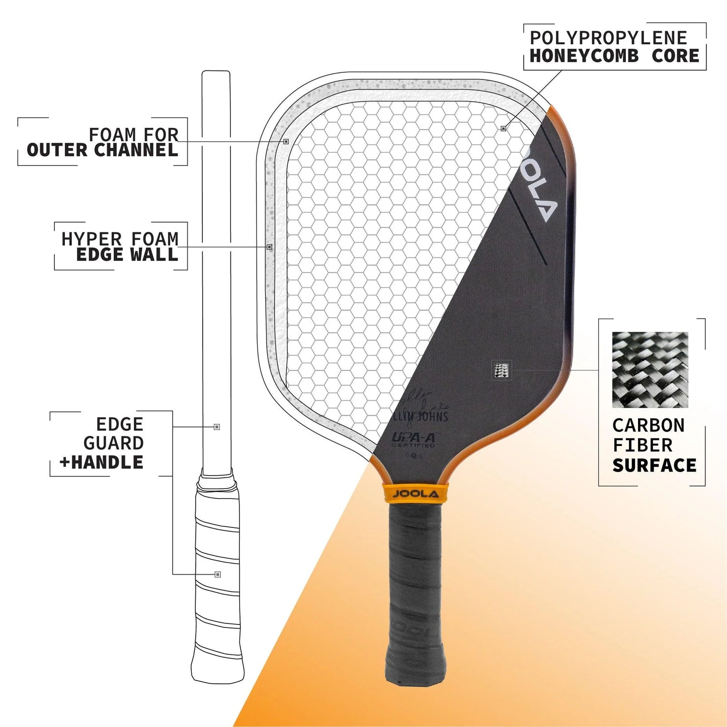 Joola Pickleball Paddle Collin Johns Scorpeus 3S 16mm